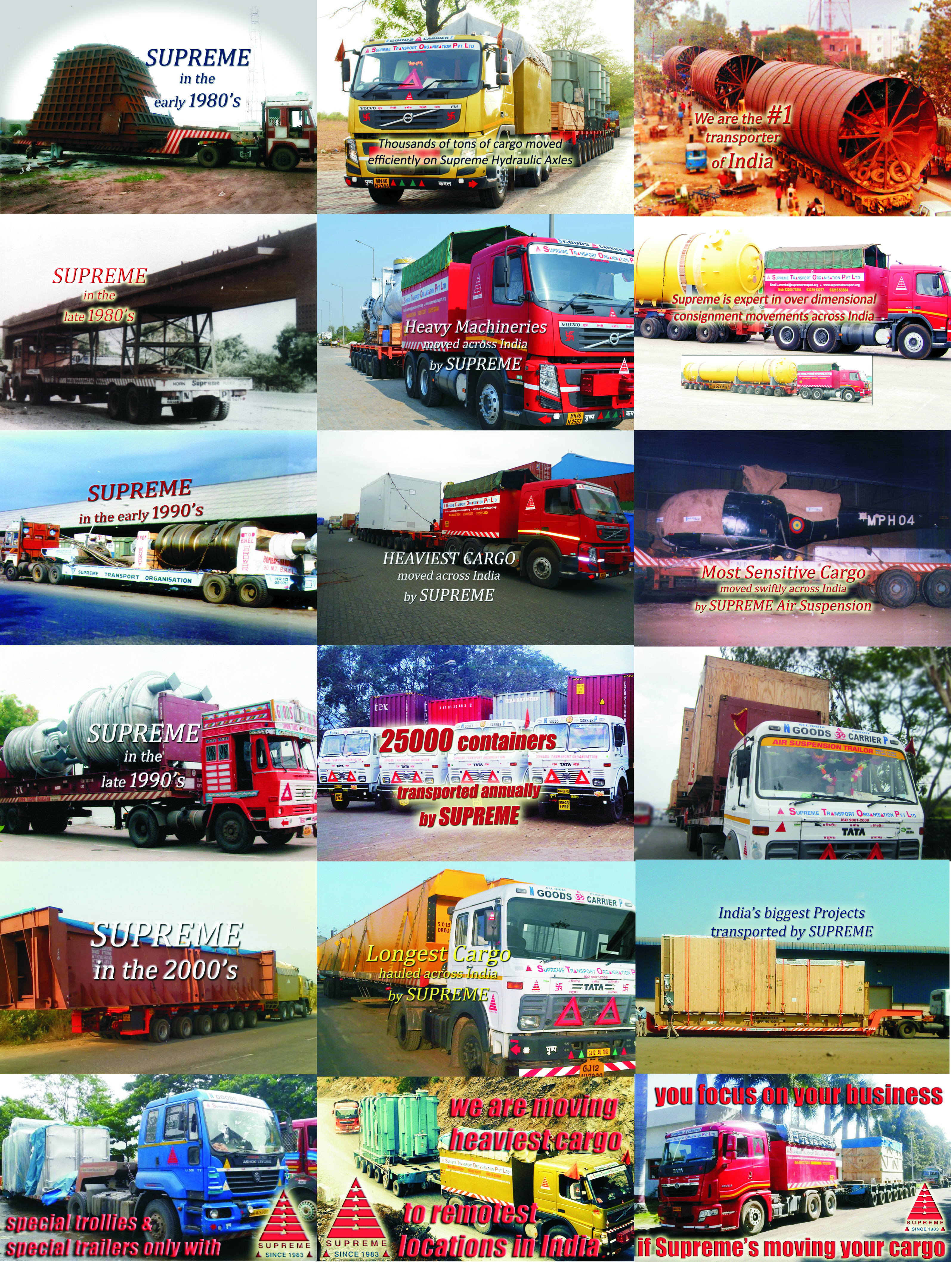 Ammeet K Agarwal's SUPREME TRANSPORT ORGANISATION PVT LTD